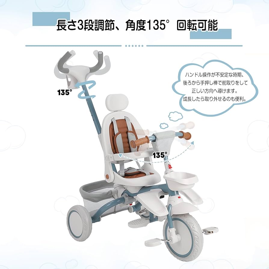 Amazon.co.jp: Thinkmax 子供三輪車 ベビーカー 5in1 折りたたみ